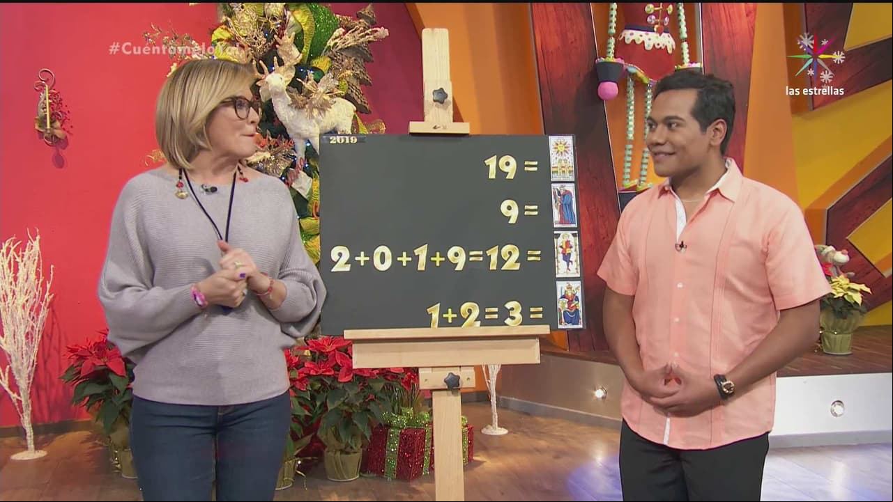 FENG SHUI: Numerología del 2019