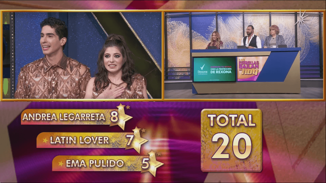 Calificación de Pepe Valdivieso y Daniela Aedo en 'Las Estrellas bailan en Hoy'