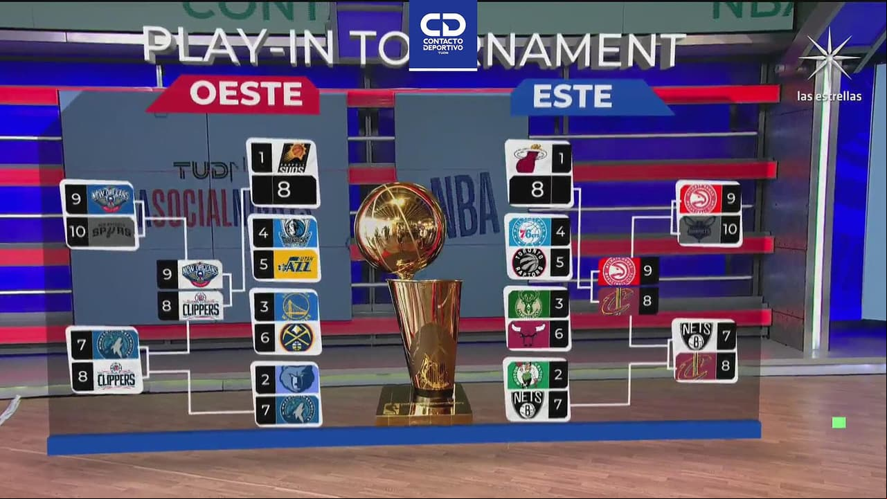 Social Nights | Los equipos que siguen vivos en el Play In de la NBA