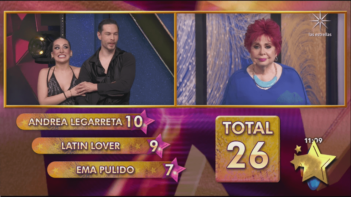 Las calificaciones de Nicky Chávez y Juan Solo en Las Estrellas bailan en Hoy