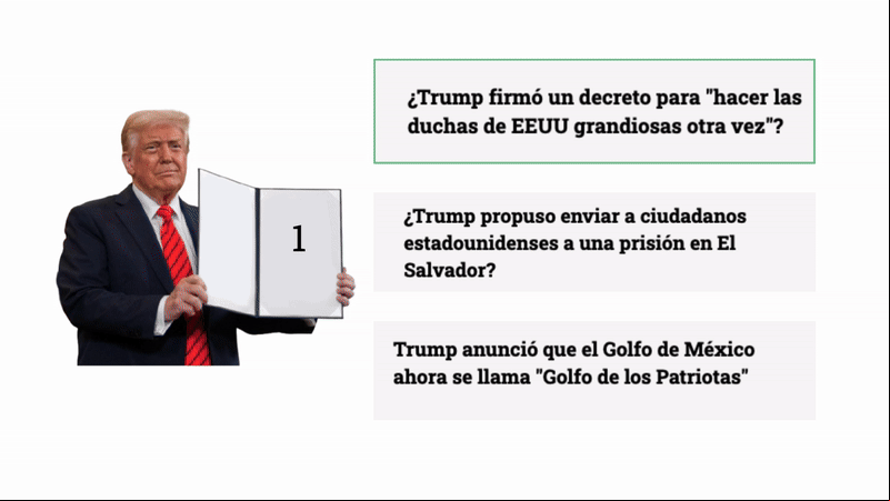 Quiz: ¿Qué tanto recuerdas de lo que Trump hizo en sus primeros y agitados 100 días?