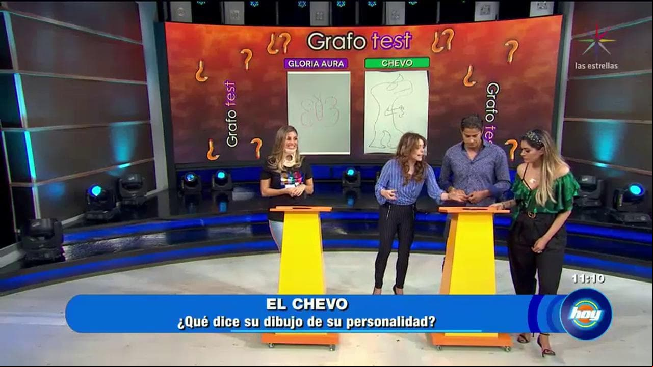 ¿Qué dicen los dibujos de Gloria Aura y de El Chevo?