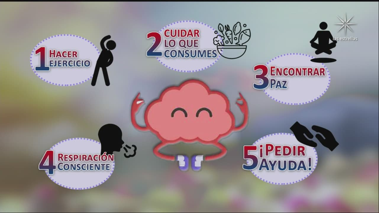 5 herramientas súper poderosas para bajarle al estrés